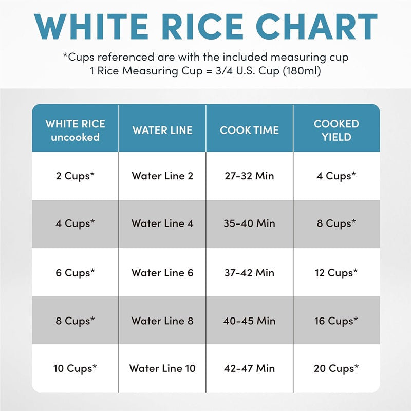 Mosrugs | 20-Cup Multifunctional Digital Rice Cooker – Stainless Steel with Sensor Logic Technology
