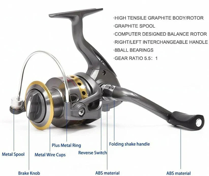 Mosrugs | Carbon Fibre Telescopic Fishing Rod & Reel Set – Portable Fishing Kit for Sea & Freshwater