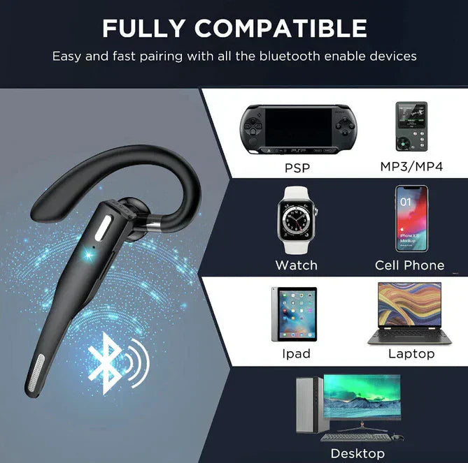 Mosrugs | Trucker Dual Mic Wireless Bluetooth 5.1 Noise Cancelling Headset & Earbuds