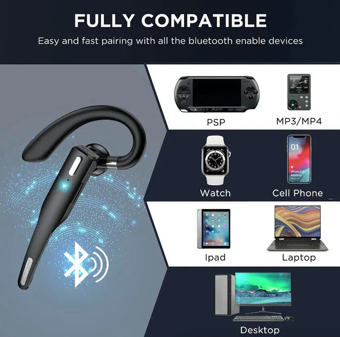 Mosrugs | RoadMic Pro – Wireless Bluetooth 5.1 Headset with Dual Mic & Noise Cancellation for Calls and Work
