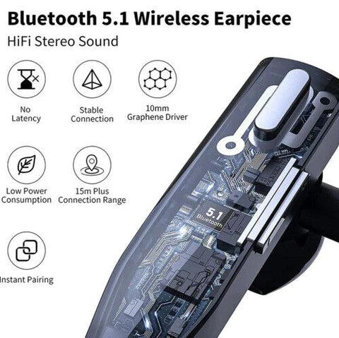 Mosrugs | RoadMic Pro – Wireless Bluetooth 5.1 Headset with Dual Mic & Noise Cancellation for Calls and Work