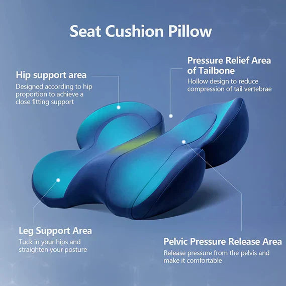 Mosrugs | OrthoSeat Memory Foam Seat Cushion – Coccyx, Sciatica & Lower Back Pain Relief Pillow
