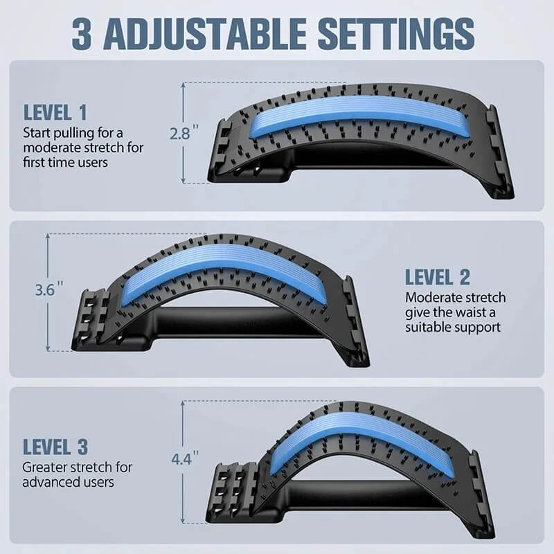 Mosrugs | Orthopedic Back Stretcher