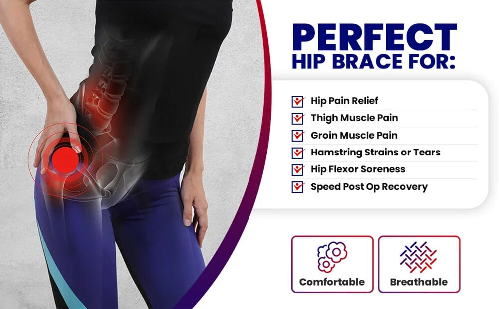 Mosrugs | HipGuard™ - Orthopedic Hip Stabilizer