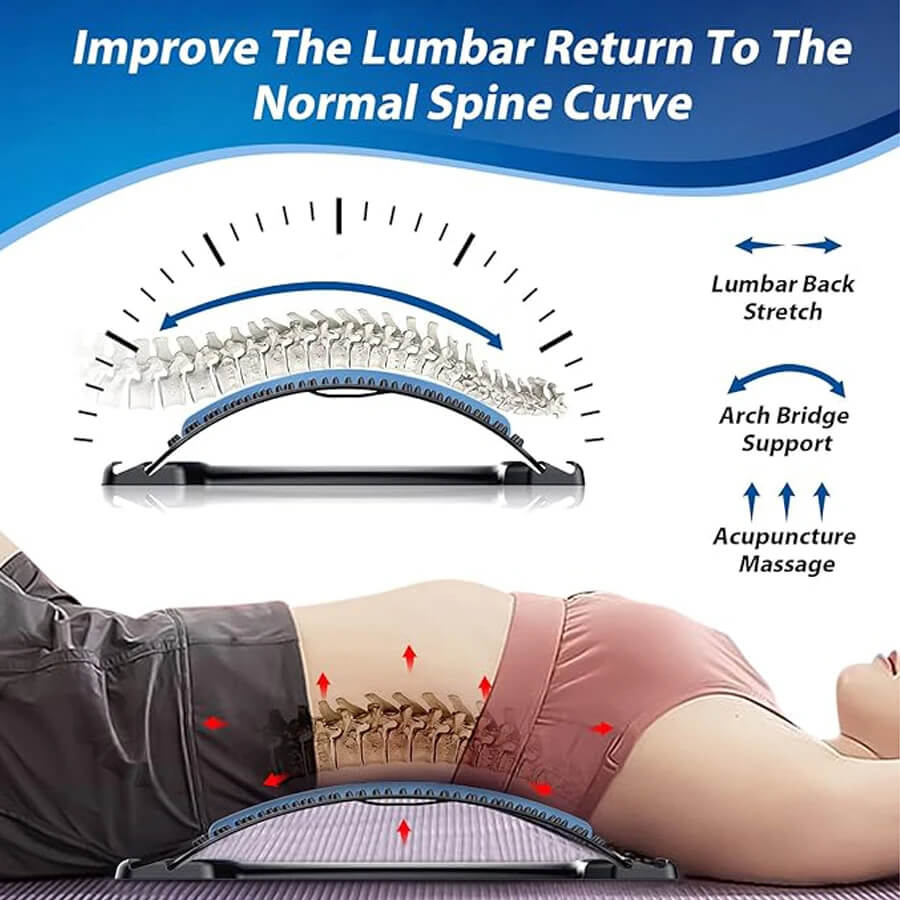 Mosrugs | Orthopedic Back Stretcher