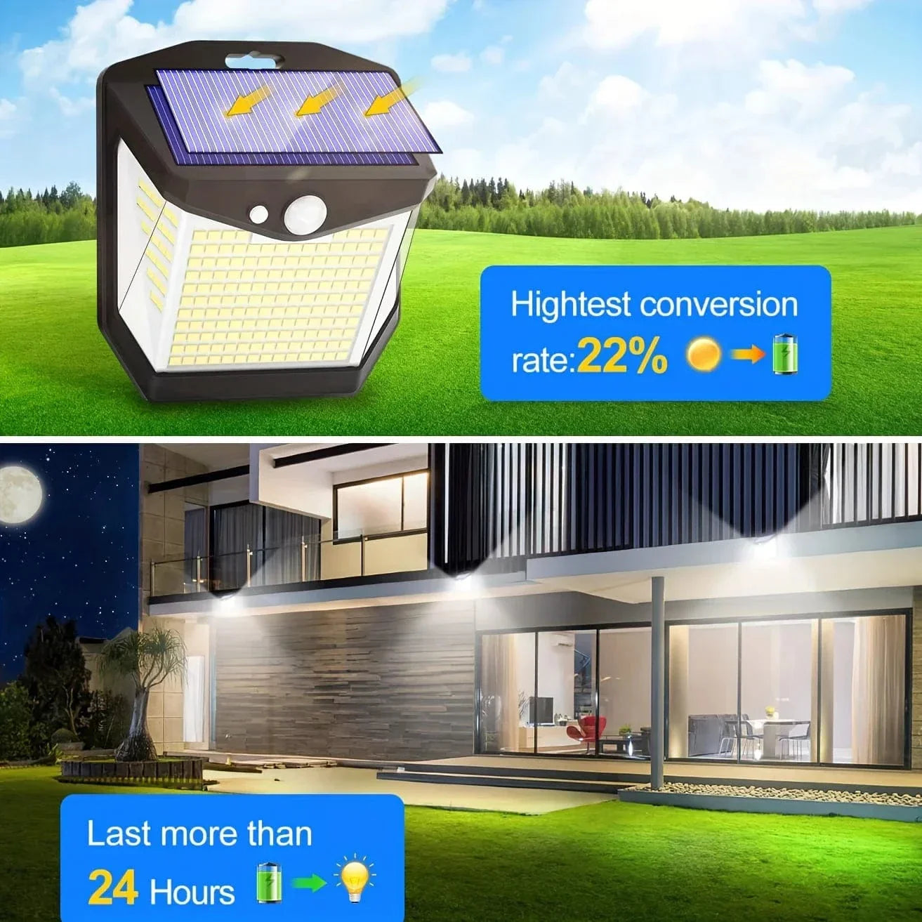 Mosrugs | 2x Solar LED Wall Light with Motion Sensor | Waterproof, 270° Wide Angle & 3 Modes for Outdoor Security in Gardens and Yards