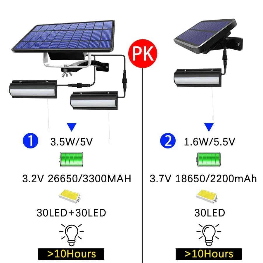 Mosrugs | Solar Pendant Outdoor Light | Dual or Single Head, IP65 Waterproof & Ideal for Patios, Barns, and Indoor Spaces