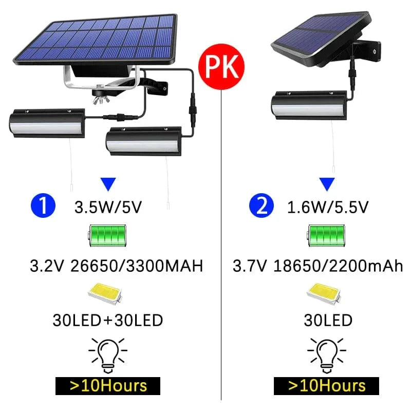 Mosrugs | Solar Pendant Outdoor Light | Dual or Single Head, IP65 Waterproof & Ideal for Patios, Barns, and Indoor Spaces